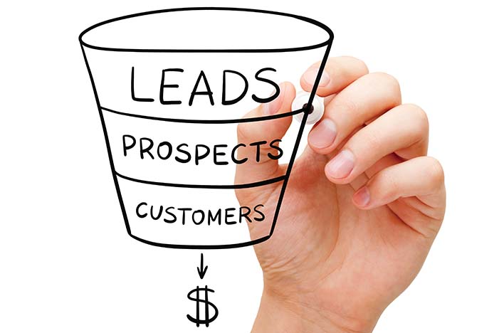 Lead Generation Funnel